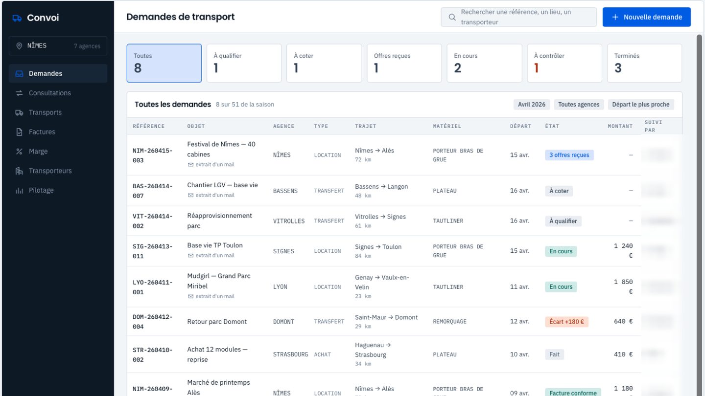 Capture d'écran de l'outil Convoi, pilotage transport, développé par Logadvisor