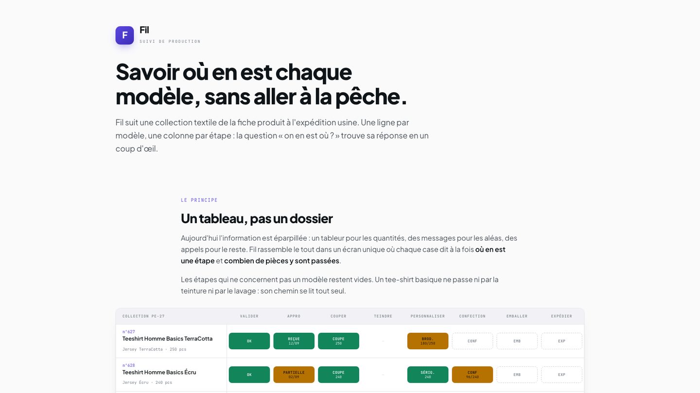 Capture d'écran de l'outil Suivi de production développé par Logadvisor