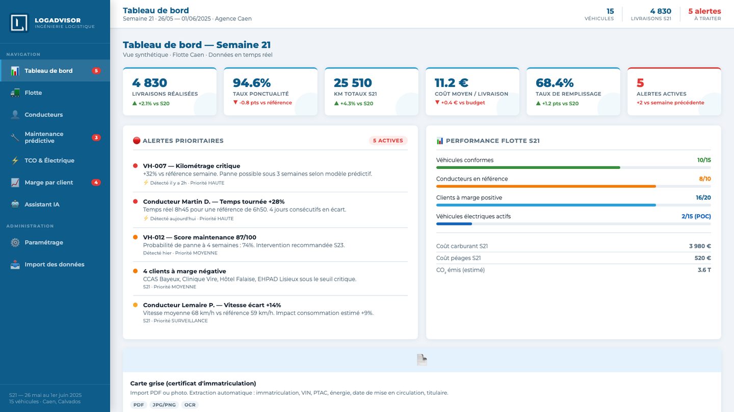 Capture d'écran de l'outil Optiflotte développé par Logadvisor